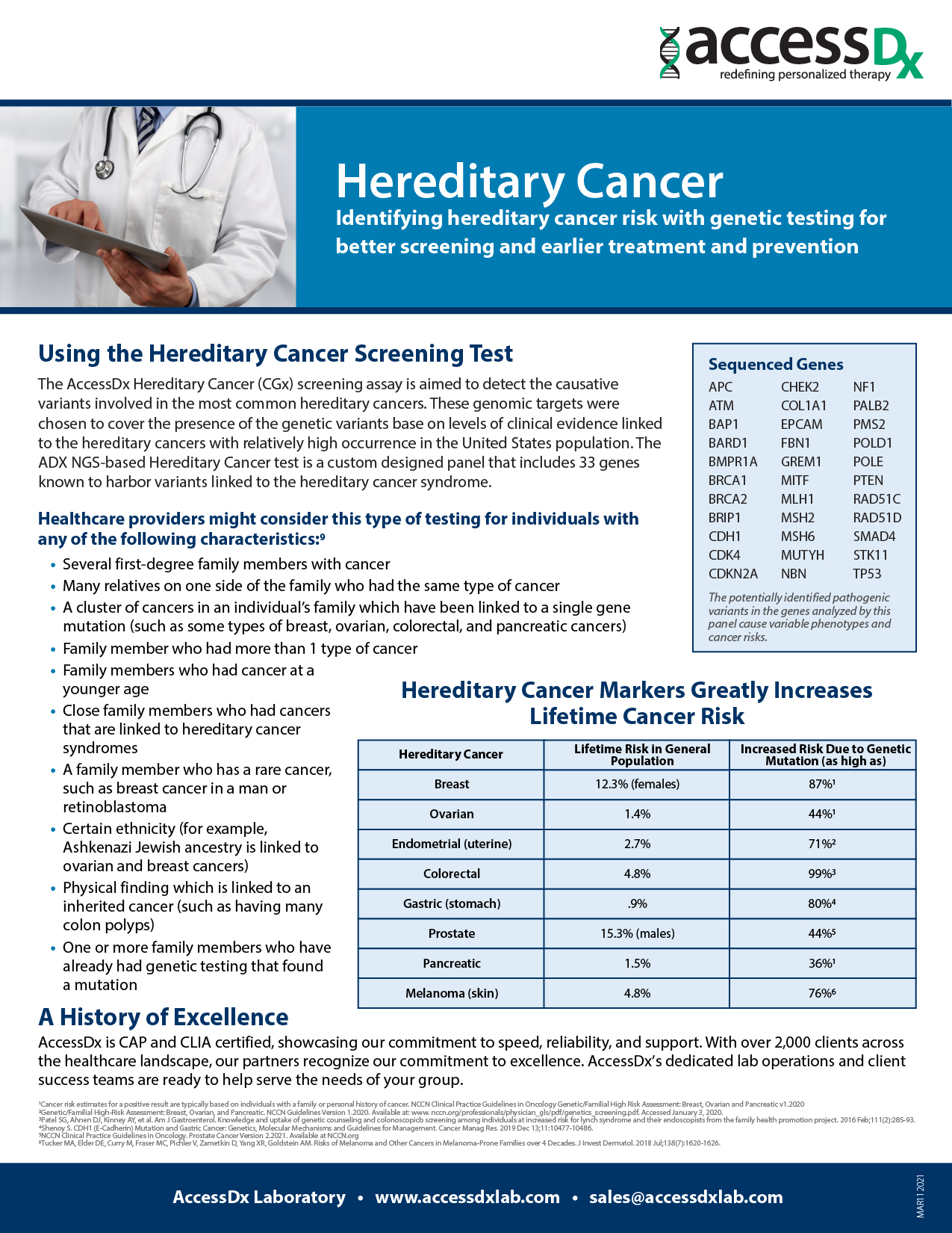 Hereditary Cancer cover